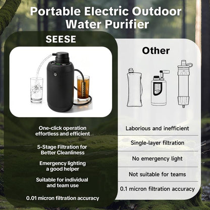 Portable Electric Camping Water Purifier with 5-Stage Filtration
